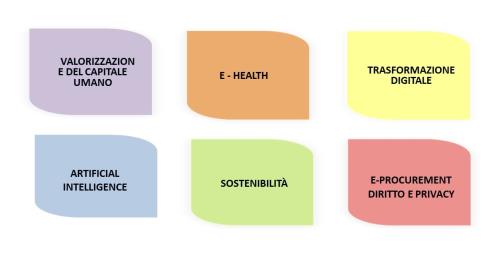 Presentazione standard1.